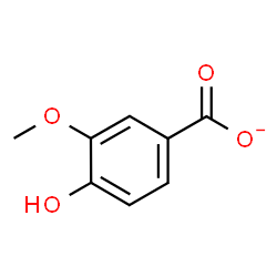 ChemSpider 2D Image | p-Vanillate | C8H7O4