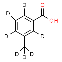 ChemSpider 2D Image | 3-(~2~H_3_)Methyl(~2~H_4_)benzoic acid | C8HD7O2