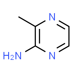 ChemSpider 2D Image | 3-Methylpyrazin-2-amin | C5H7N3