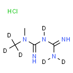 ChemSpider 2D Image | Metformin-d6 Hydrochloride | C4H6D6ClN5