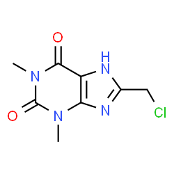 ChemSpider 2D Image | 8-(Chloromethyl)-1,3-dimethyl-3,7-dihydro-1H-purine-2,6-dione | C8H9ClN4O2