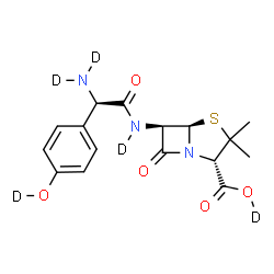 ChemSpider 2D Image | (2S,5R,6R)-6-[{(2R)-2-(~2~H_2_)Amino-2-[4-(~2~H)hydroxyphenyl]acetyl}(~2~H)amino]-3,3-dimethyl-7-oxo-4-thia-1-azabicyclo[3.2.0]heptane-2-(~2~H)carboxylic acid | C16H14D5N3O5S